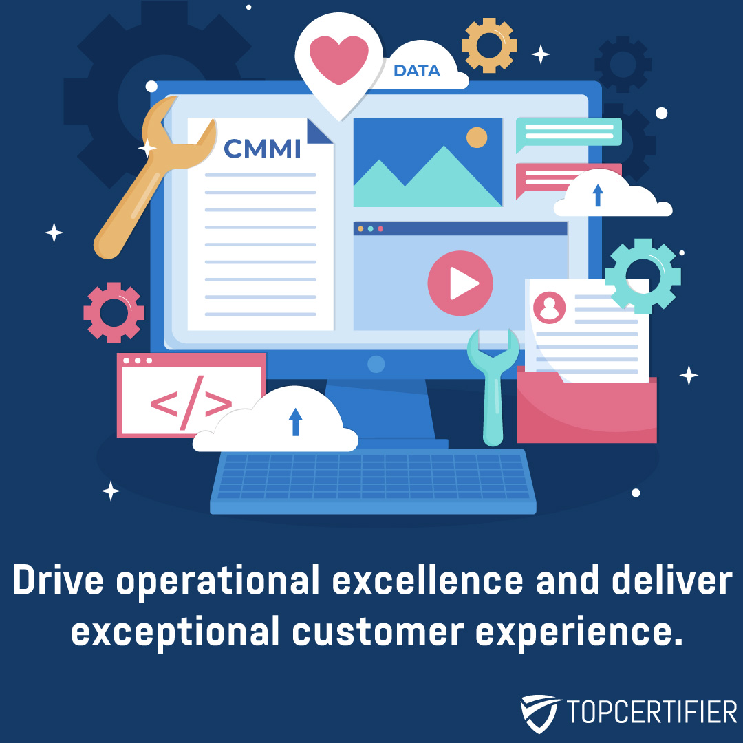 cmmi DSScertification in Hong Kong