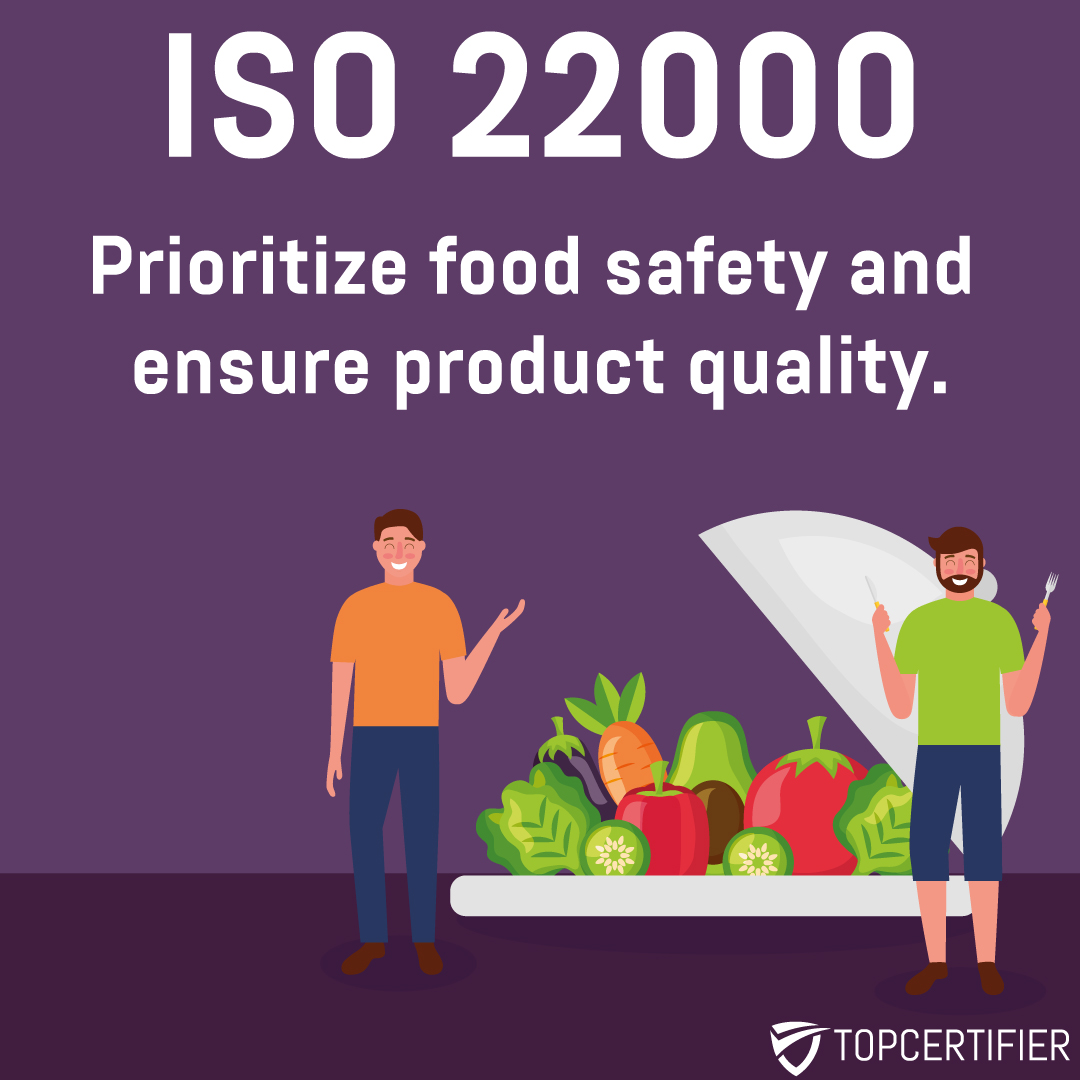 iso 9001 certification in HONG KONG