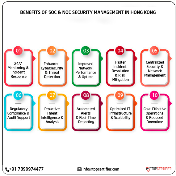 SOC and NOC Service in hong-kong